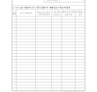 신용카드매출전표등수취명세서(을)(개정20070402) 신용카드매출전표등수취명세서(을)(개정20070402)